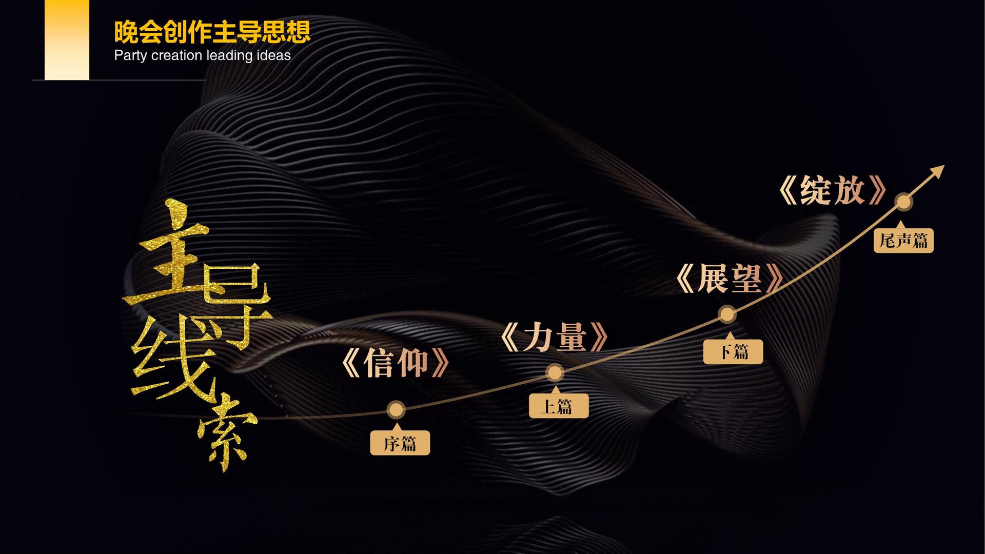 金草影视承办国家级文化产业发展座谈会